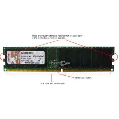 Mem�ria Kingston 4GB (1x4GB) DDR2 400Mhz ECC Registrada para Servidor DELL PowerEdge 1800, 2800